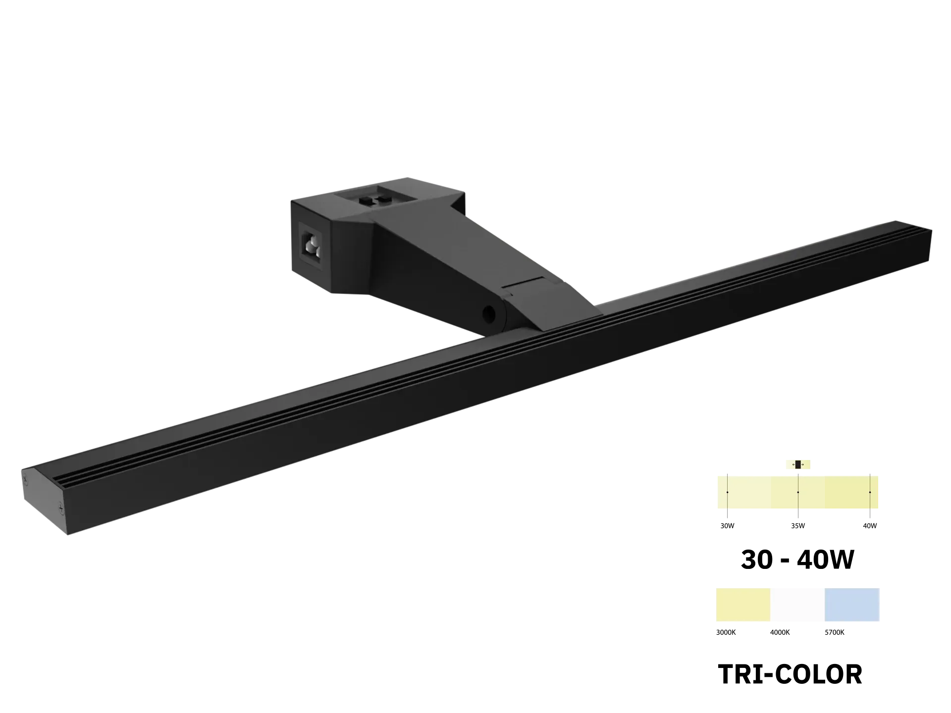 LIFA 40